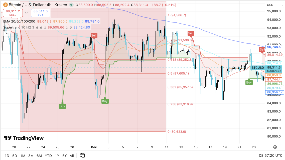 质押者喜提,超级福利,空投,ebpay承兑,ebpay钱包,ebpay官网