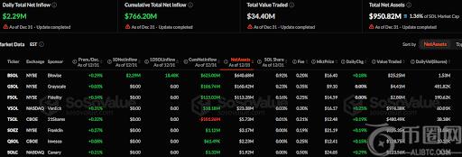 爱奇艺年度,盛典嘉宾阵,容揭晓,ebpay承兑,ebpay钱包,ebpay官网