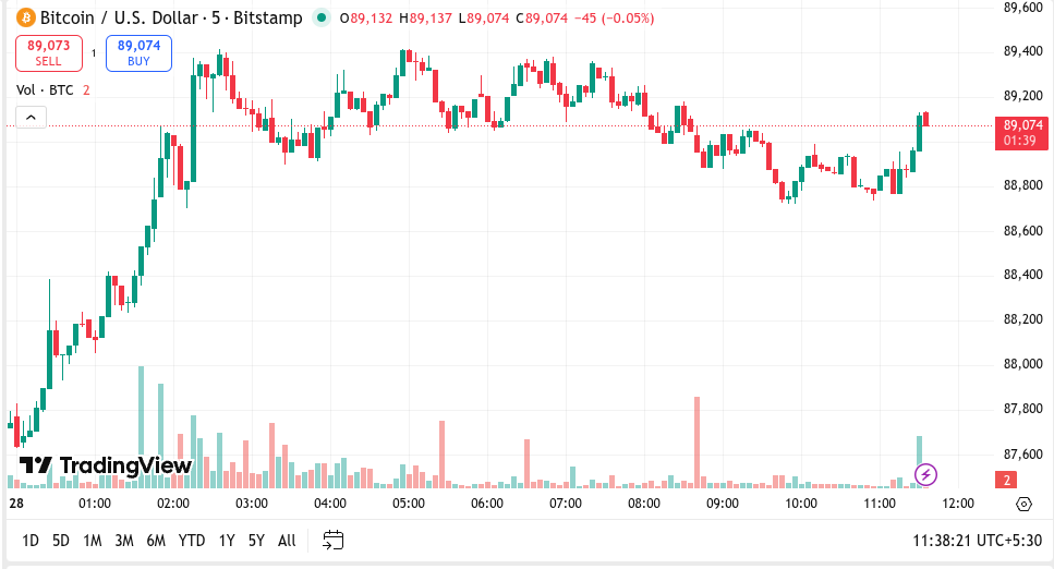 希腊圣火传,递备用方案,启动,ebpay承兑,ebpay钱包,ebpay官网