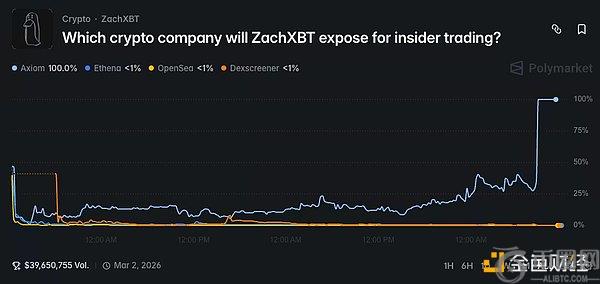 拜仁领跑德,甲提前两轮,问鼎,ebpay承兑,ebpay钱包,ebpay官网