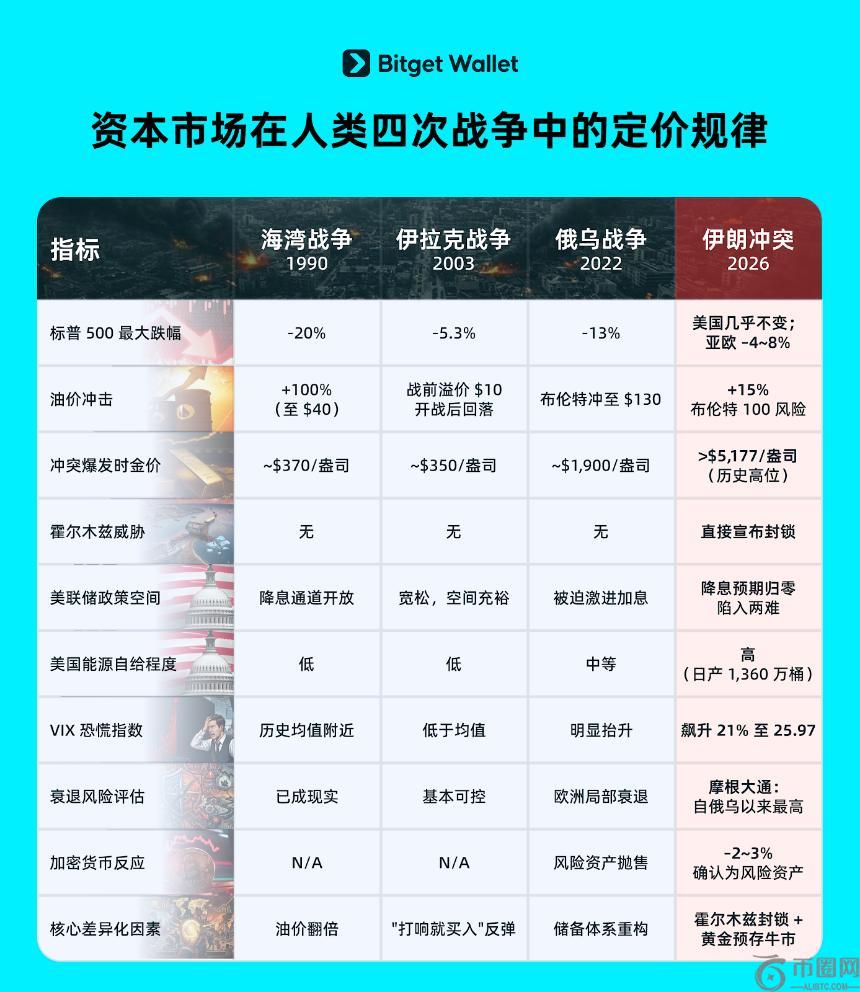 亿巨资期权,将至到期,特朗普逆袭,ebpay承兑,ebpay钱包,ebpay官网