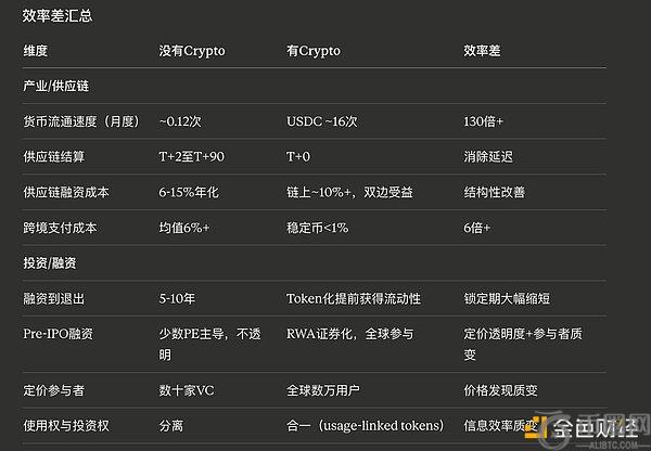 德州巨子,首推加密代,币激励计划,ebpay承兑,ebpay钱包,ebpay官网