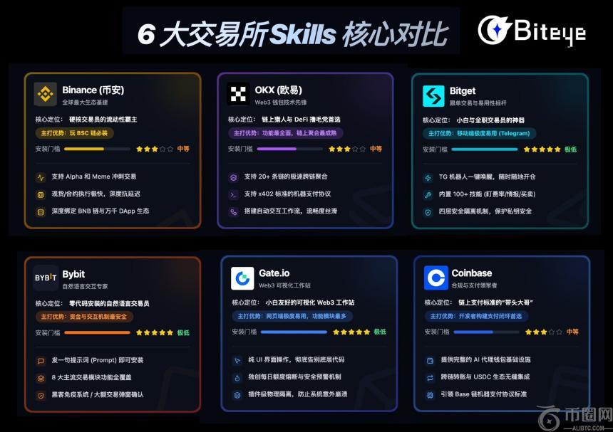 黄金价格急,现货跌破,美元大关,ebpay承兑,ebpay钱包,ebpay官网