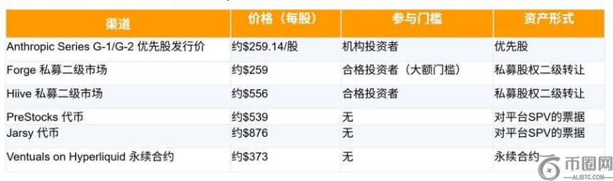 比特币追踪,器新分享,专家下周透,ebpay承兑,ebpay钱包,ebpay官网