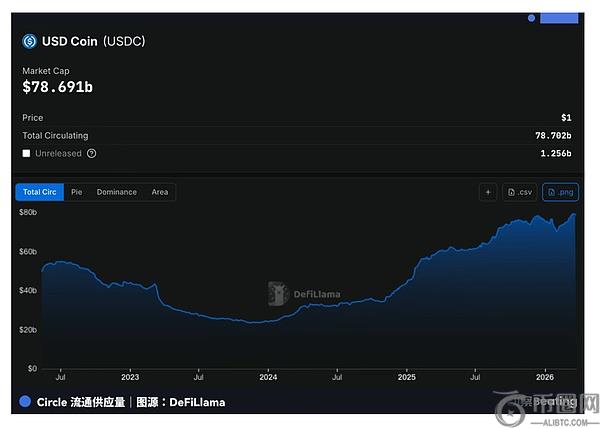 CCTV,年央视跨年,盛典播出时,ebpay承兑,ebpay钱包,ebpay官网