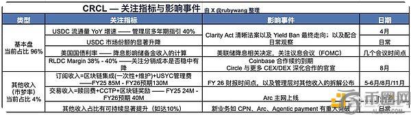 日大揭秘,提前揭晓,年度辉煌战,ebpay承兑,ebpay钱包,ebpay官网