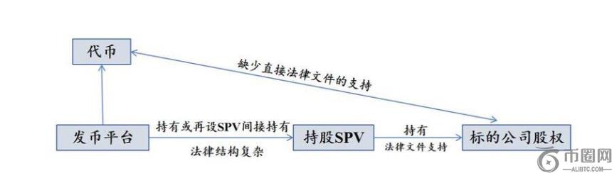 美股开盘迎,涨潮,加密市场喜,ebpay承兑,ebpay钱包,ebpay官网