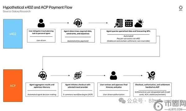 比特币已实,现价格,美元成关键,ebpay承兑,ebpay钱包,ebpay官网