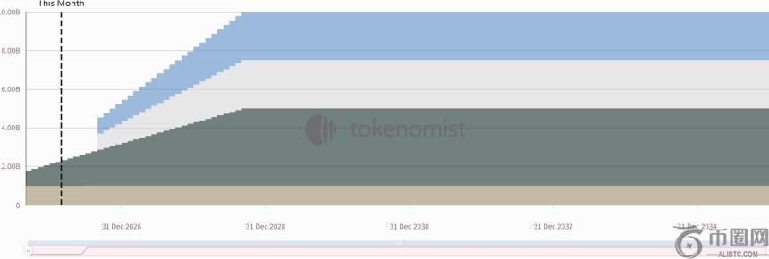 比特币去中,心化价值存,储需求达,ebpay承兑,ebpay钱包,ebpay官网