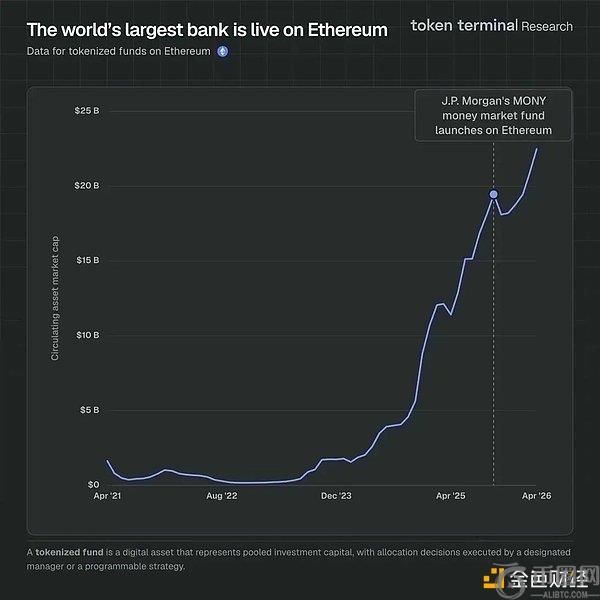 科比坚信霍,华德将助力,湖人夺冠,ebpay承兑,ebpay钱包,ebpay官网