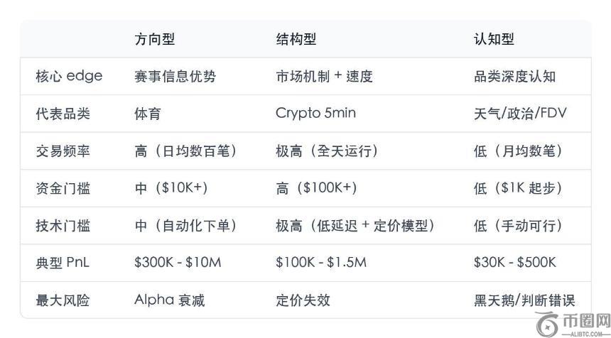 比特币创世,日迎,万亿债务里,ebpay承兑,ebpay钱包,ebpay官网