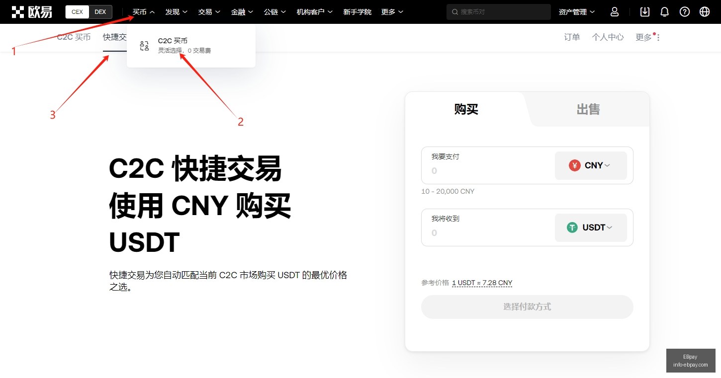 美联储行动,前瞻,高盛解析就,EBpay官网,EBpay支付服务,EBpay用户指南,选择EBpay,安全支付解决方案