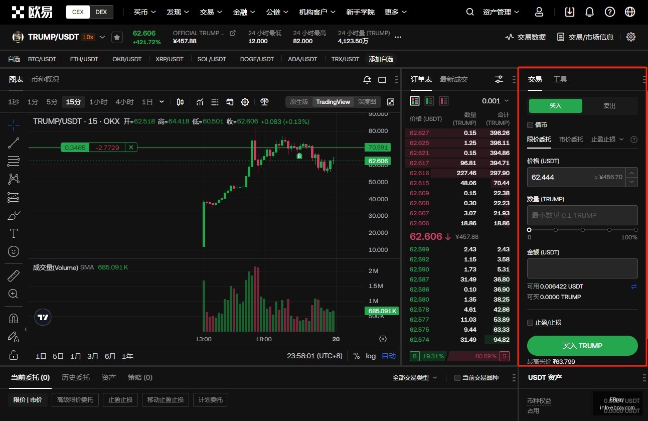 特朗普投资,第三方全权,管理,EBpay官网,EBpay支付服务,EBpay用户指南,选择EBpay,安全支付解决方案