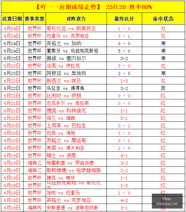 突发变动关,键结果已公,布引发关注,EBpay官网,EBpay支付服务,EBpay用户指南,选择EBpay,安全支付解决方案