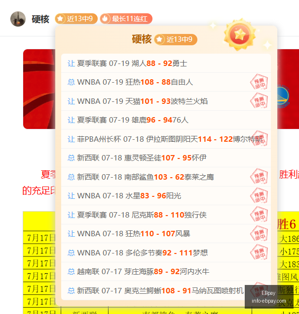 詹姆斯缺席,浓眉哥受伤,湖人败北跌,EBpay官网,EBpay支付服务,EBpay用户指南,选择EBpay,安全支付解决方案