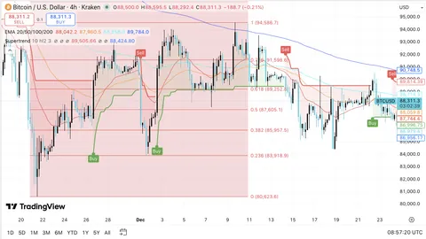 MANTA质押者喜提超级福利！superfortune空投GUA代币，币圈狂欢盛宴启幕！