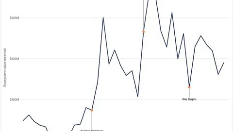 李连杰18岁千金展示曼妙身姿，姐妹俩肤色差异显著