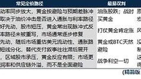 特朗普再度对伊朗亮剑：骚乱风波中的强硬表态，币币情势再掀波澜