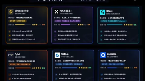 黄金价格急挫，现货跌破4600美元大关，市场波动加剧！