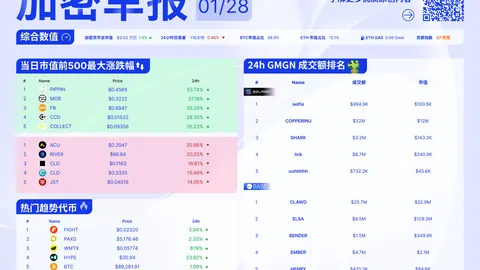 王子异与简单快乐文化经纪合约期满，携手之旅告一段落