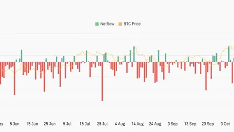 MegaETH震撼上线在即！2月9日开启公共主网新篇章，币市盛宴等你来见证！