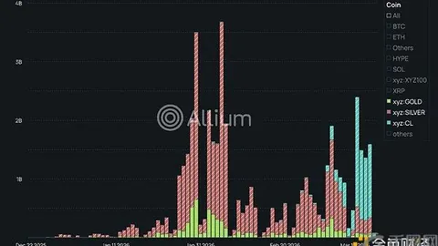 以太坊PoS热潮高涨，加入网络ETH排队量突破400万枚，币圈盛况空前！