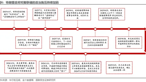 尤度朱彦西同庆生辰，书豪调侃：下次拍照别戴护目镜啦